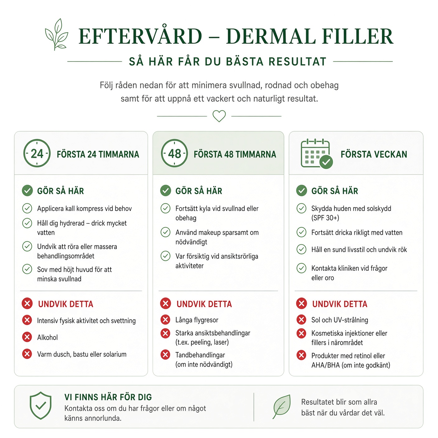 Eftervård efter fillerbehandling – checklista 24h, 48h och första veckan